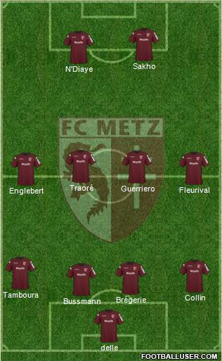 Football Club de Metz 4-4-2 football formation