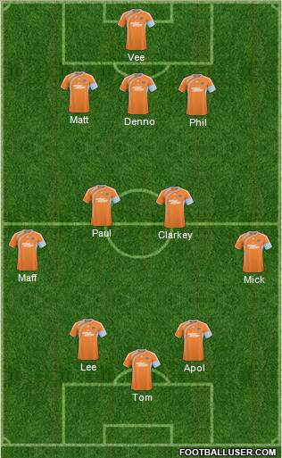 Houston Dynamo Formation 2011