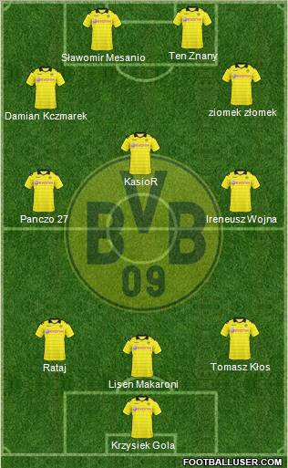 Borussia Dortmund Formation 2011