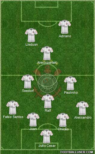 SC Corinthians Paulista 4-3-1-2 football formation