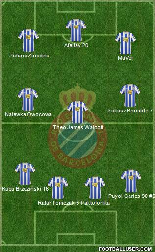 R.C.D. Espanyol de Barcelona S.A.D. Formation 2011