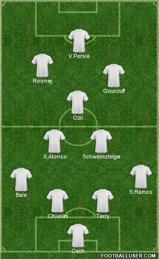 Pro Evolution Soccer Team Formation 2011