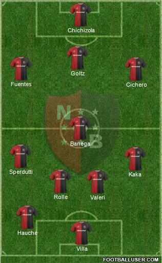 Newell's Old Boys football formation