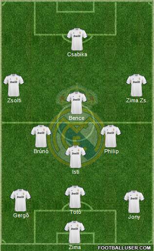 Real Madrid C.F. Formation 2011