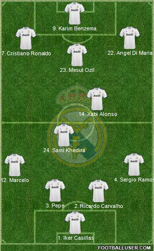 Real Madrid C.F. Formation 2011