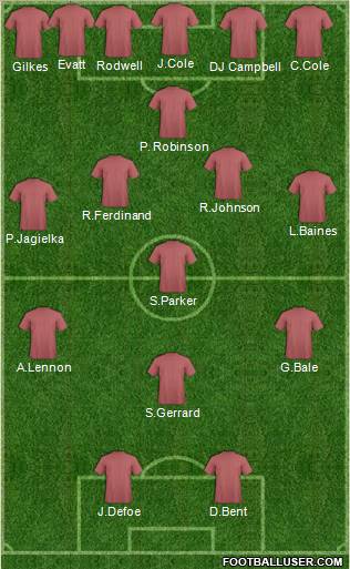 Fifa Team Formation 2011