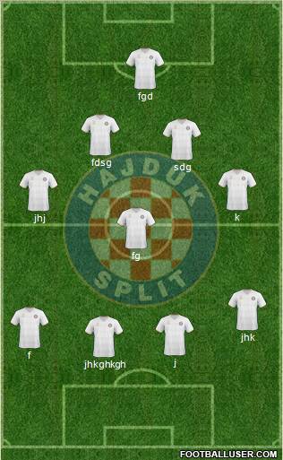 HNK Hajduk Formation 2011