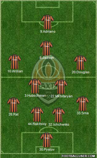 Shakhtar Donetsk Formation 2011