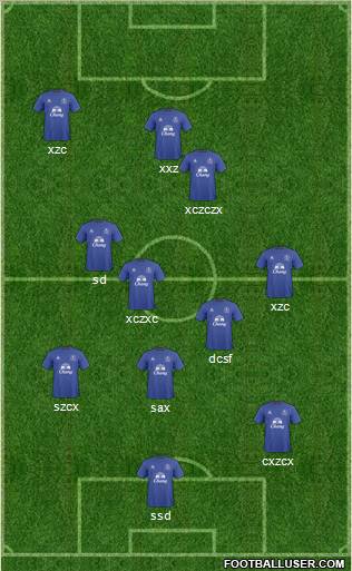 Everton Formation 2011