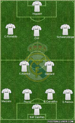 Real Madrid C.F. Formation 2011