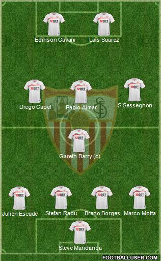 Sevilla F.C., S.A.D. Formation 2011