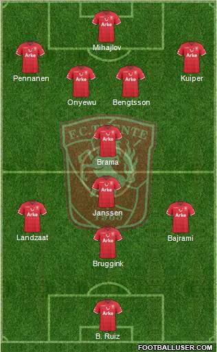FC Twente Formation 2011