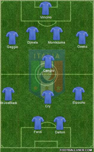 Italy Formation 2011