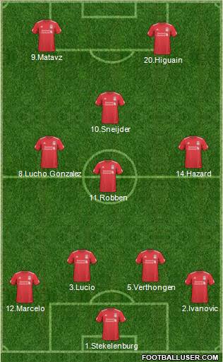 Liverpool Formation 2011