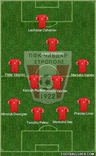 Chavdar (Etropole) Formation 2011