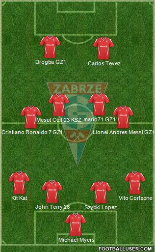 Gornik Zabrze Formation 2011
