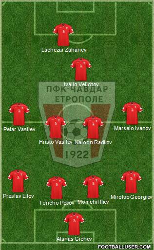 Chavdar (Etropole) Formation 2011