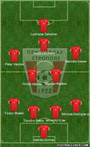 Chavdar (Etropole) Formation 2011