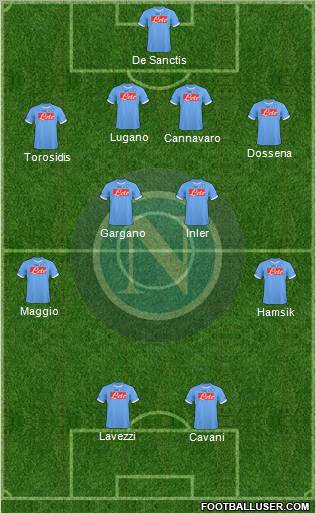Napoli Formation 2011