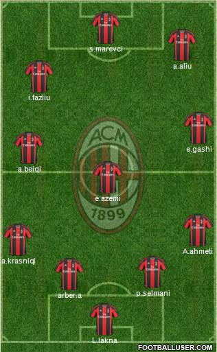 A.C. Milan Formation 2011