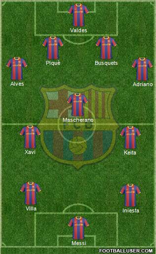 F.C. Barcelona Formation 2011