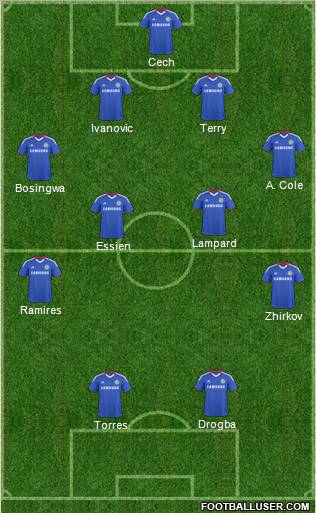 Chelsea Formation 2011