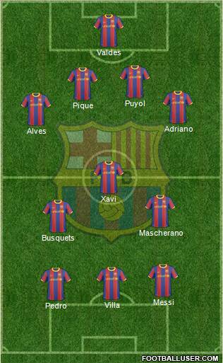 F.C. Barcelona Formation 2011