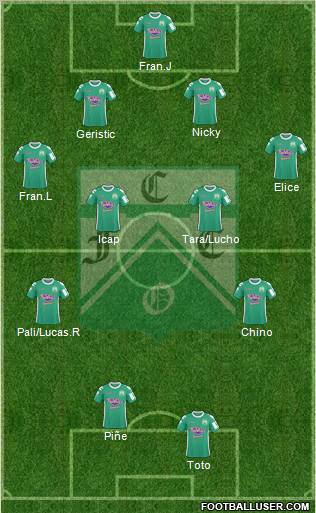 Ferro Carril Oeste Formation 2011