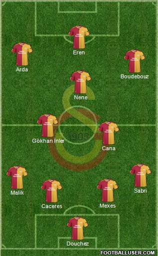Galatasaray SK Formation 2011