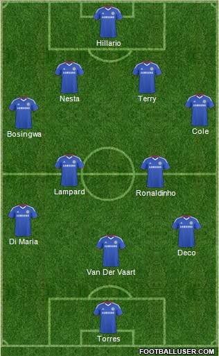 Chelsea Formation 2011
