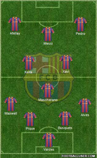 F.C. Barcelona Formation 2011