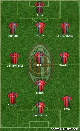 A.C. Milan Formation 2011
