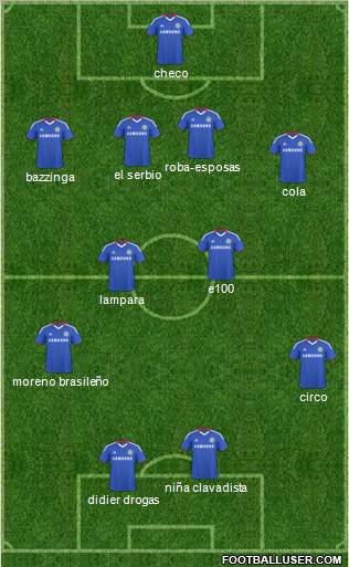 Chelsea Formation 2011