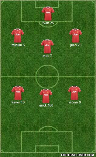 Manchester United Formation 2011