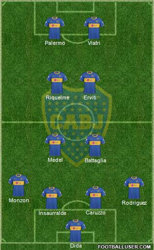 Boca Juniors Formation 2011