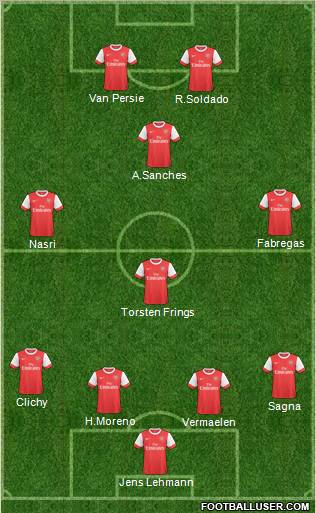 Arsenal Formation 2011