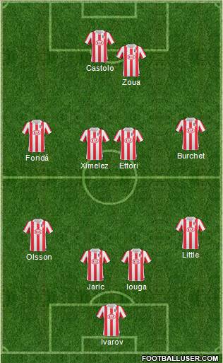Atlético Madrid B Formation 2011