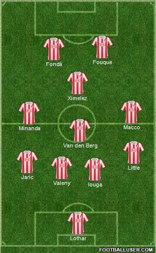 Atlético Madrid B Formation 2011