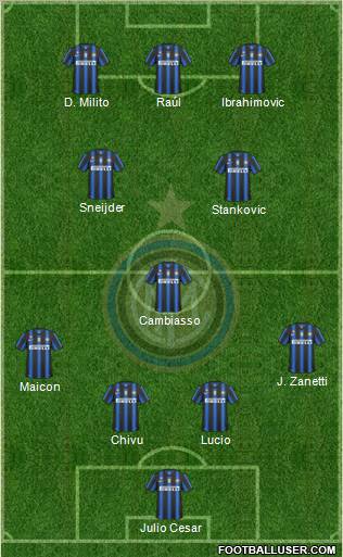 F.C. Internazionale Formation 2011