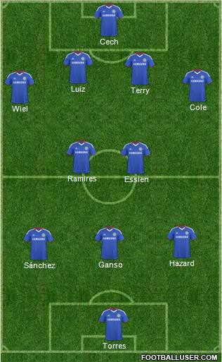 Chelsea Formation 2011