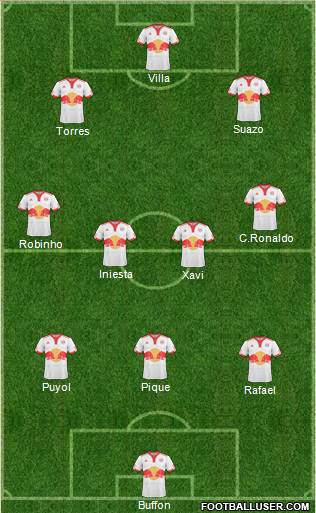 New York Red Bulls Formation 2011
