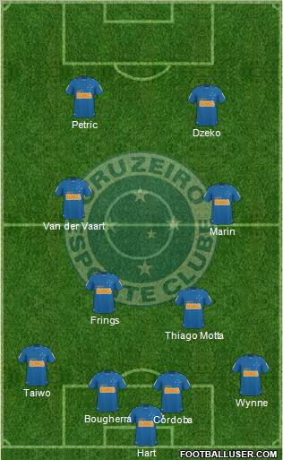 Cruzeiro EC football formation