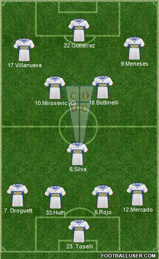 CD Universidad Católica Formation 2011