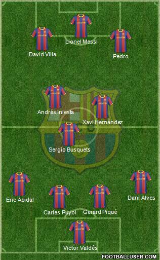 F.C. Barcelona Formation 2011