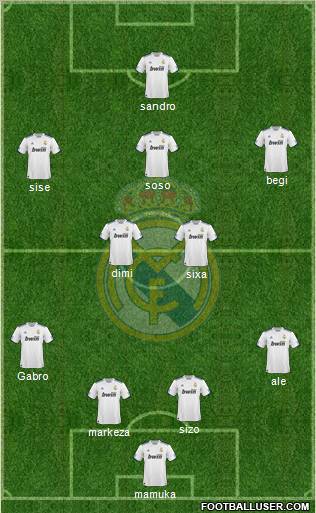 Real Madrid C.F. Formation 2011