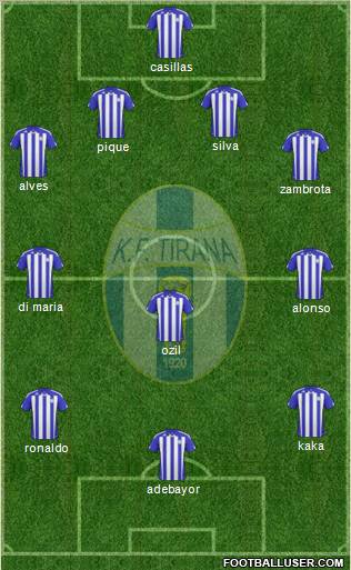 KF Tirana football formation