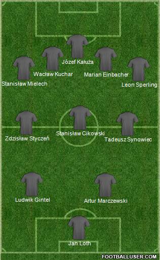 AKS Busko Zdroj Formation 2011