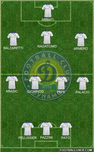 Dinamo Kiev Formation 2011