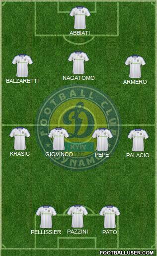 Dinamo Kiev 3-4-3 football formation