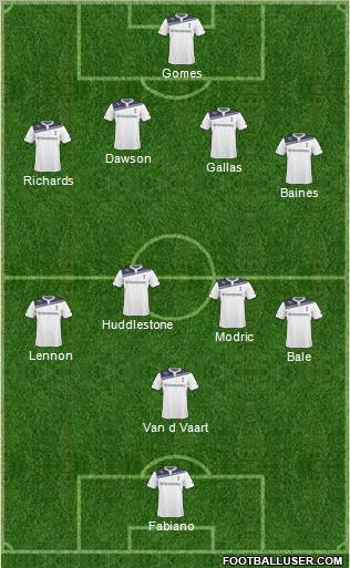 Tottenham Hotspur Formation 2011